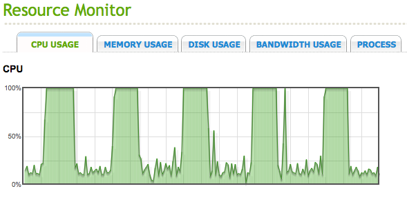 CPU.png