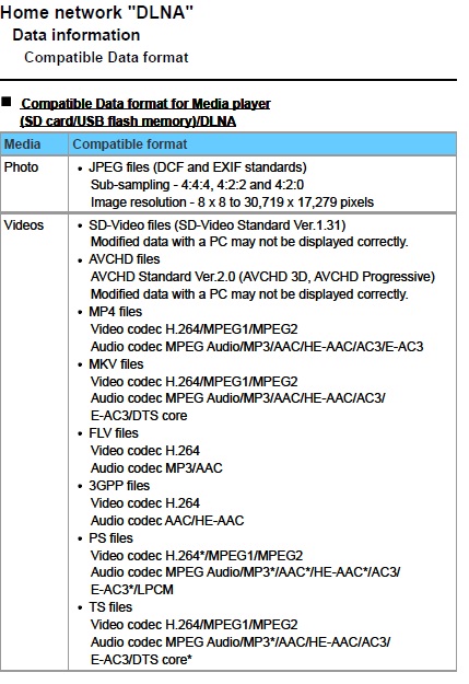 SupportedFormats1.jpg